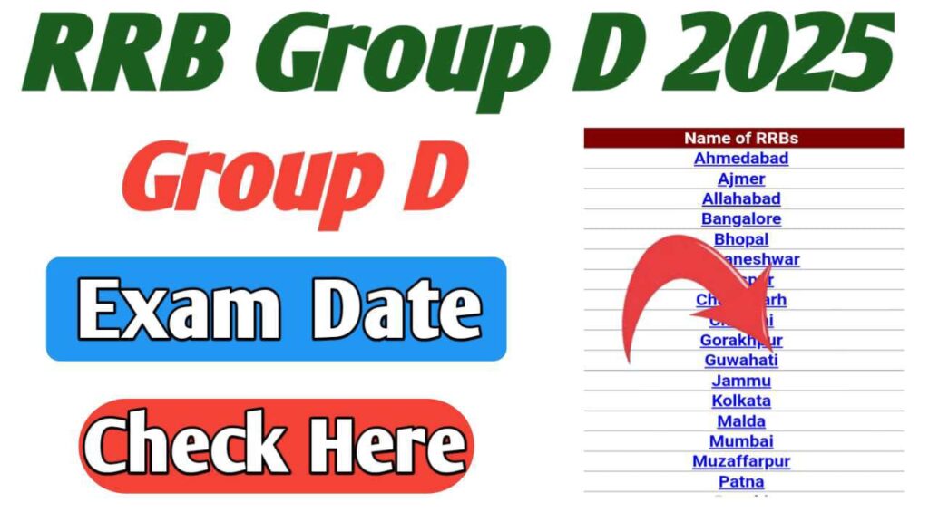 RRB Group D Exam Date 2025